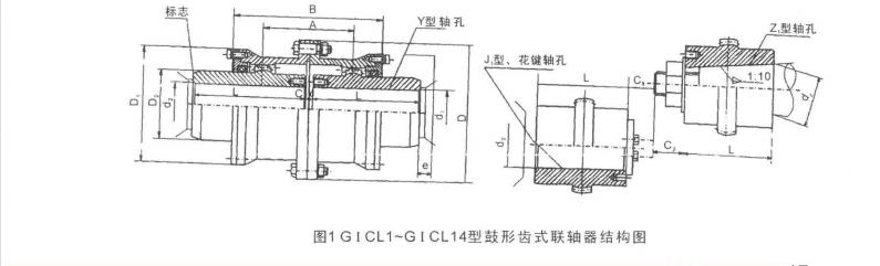 GICL鼓型齒式聯(lián)軸器