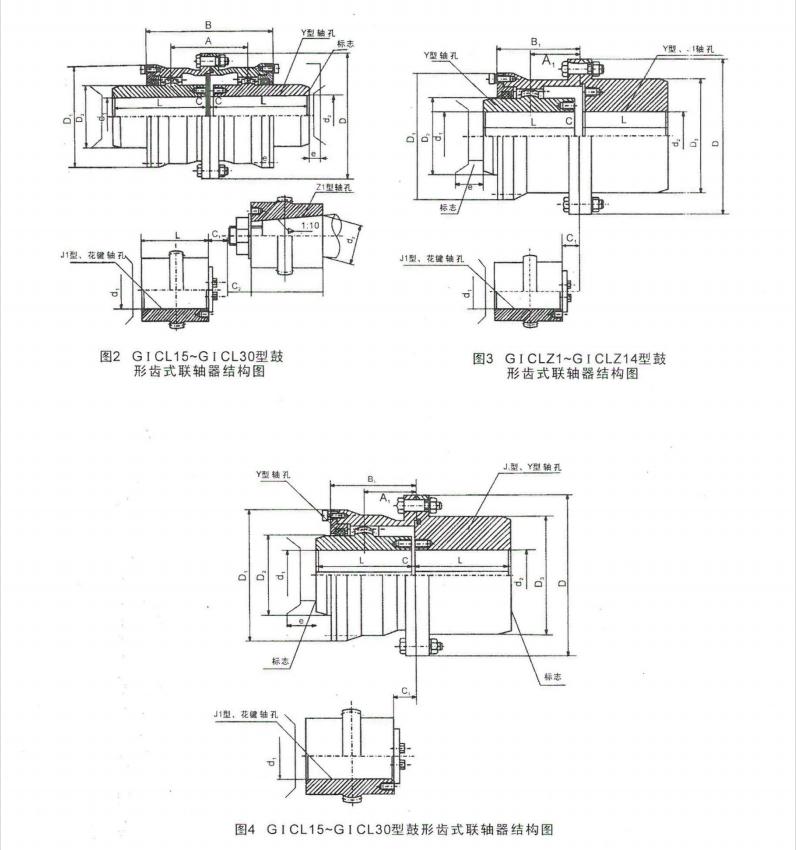 GICL鼓型齒式聯(lián)軸器