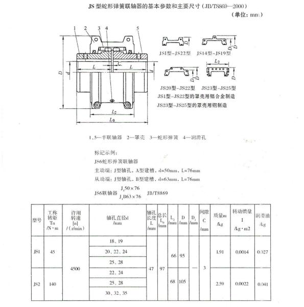 JS蛇簧聯(lián)軸器