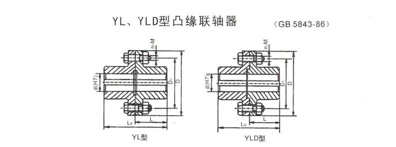 YL凸緣聯(lián)軸器