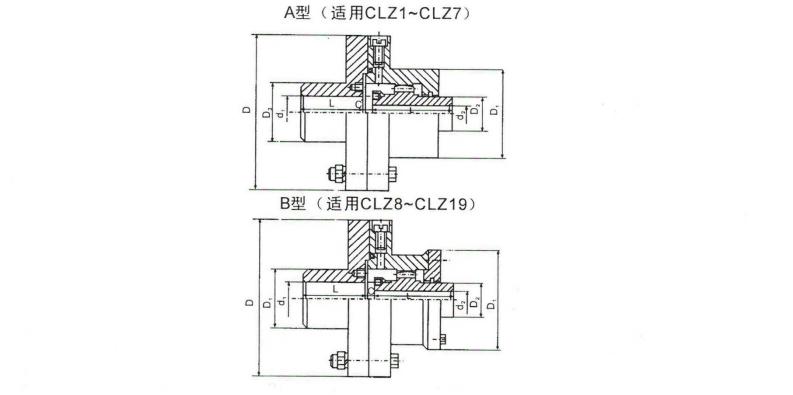 CLZ型齒式聯(lián)軸器