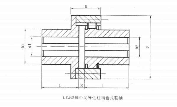 LZJ型節中間軸彈性柱銷齒式聯軸器