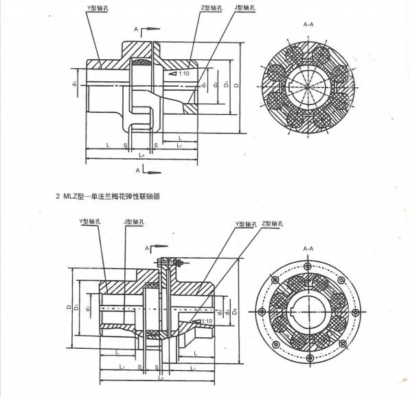 LM(原ML)型梅花彈性聯(lián)軸器