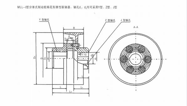 LMZ-I型分體式制動(dòng)輪型梅花形彈性聯(lián)軸器