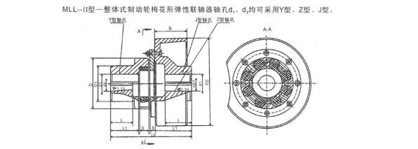 MLL-Ⅱ整體式制動輪型梅花形彈性聯軸器