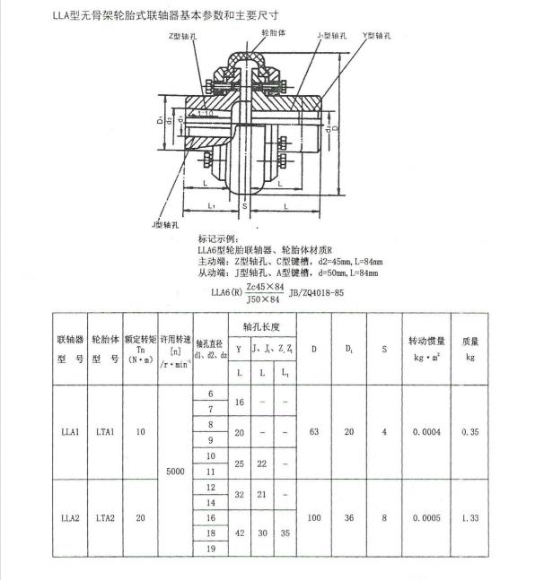 LLA型輪胎式聯(lián)軸器