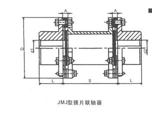 JMJ膜片聯軸器